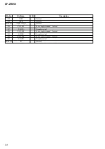 Preview for 24 page of Aiwa XP-ZR850 Service Manual