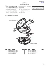 Preview for 27 page of Aiwa XP-ZR850 Service Manual