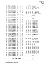 Preview for 33 page of Aiwa XP-ZR850 Service Manual