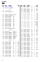 Preview for 34 page of Aiwa XP-ZR850 Service Manual