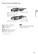 Предварительный просмотр 13 страницы Aiwa XP-ZV610 Operating Instructions Manual