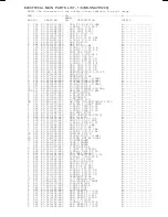 Preview for 2 page of Aiwa XR-AVH1200 Service Manual