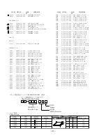 Preview for 9 page of Aiwa XR-DPH2100 Service Manual