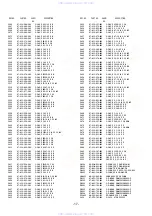 Preview for 17 page of Aiwa XR-DV3M Service Manual