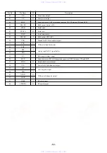 Preview for 62 page of Aiwa XR-DV3M Service Manual