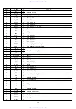 Preview for 64 page of Aiwa XR-DV3M Service Manual