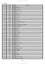 Preview for 69 page of Aiwa XR-DV3M Service Manual