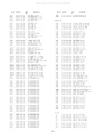 Предварительный просмотр 9 страницы Aiwa XR-DV525 Service Manual