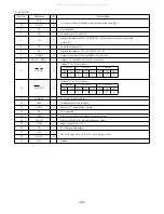 Предварительный просмотр 33 страницы Aiwa XR-DV525 Service Manual