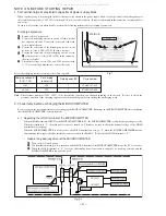 Preview for 4 page of Aiwa XR-DV526 Service Manual