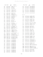 Preview for 9 page of Aiwa XR-DV526 Service Manual