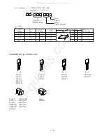 Preview for 11 page of Aiwa XR-DV526 Service Manual