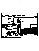 Preview for 12 page of Aiwa XR-DV526 Service Manual