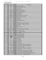 Preview for 31 page of Aiwa XR-DV526 Service Manual