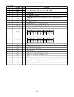 Preview for 33 page of Aiwa XR-DV526 Service Manual