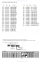 Preview for 14 page of Aiwa XR-DV700 Service Manual