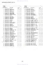 Preview for 87 page of Aiwa XR-DV700 Service Manual