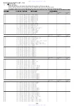 Preview for 30 page of Aiwa XR-EC10 Service Manual