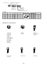 Preview for 20 page of Aiwa XR-EM50 Service Manual