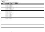 Preview for 62 page of Aiwa XR-EM50 Service Manual