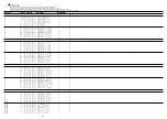 Preview for 6 page of Aiwa XR-EM50K Service Manual