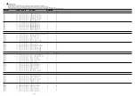 Preview for 9 page of Aiwa XR-EM50K Service Manual