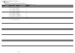 Preview for 64 page of Aiwa XR-EM50K Service Manual