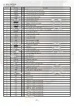 Предварительный просмотр 41 страницы Aiwa XR-EM52 Service Manual