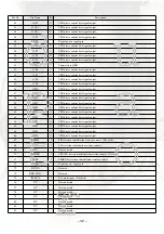 Предварительный просмотр 42 страницы Aiwa XR-EM52 Service Manual