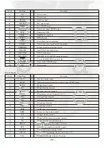 Предварительный просмотр 43 страницы Aiwa XR-EM52 Service Manual