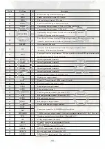 Предварительный просмотр 44 страницы Aiwa XR-EM52 Service Manual