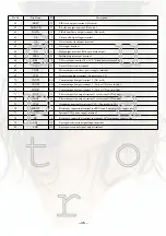 Предварительный просмотр 45 страницы Aiwa XR-EM52 Service Manual