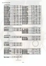 Предварительный просмотр 46 страницы Aiwa XR-EM52 Service Manual