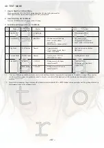 Предварительный просмотр 57 страницы Aiwa XR-EM52 Service Manual