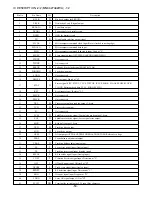 Preview for 54 page of Aiwa XR-FD55 Service Manual