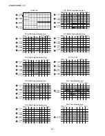 Preview for 87 page of Aiwa XR-FD55 Service Manual