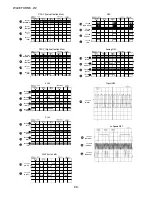 Preview for 88 page of Aiwa XR-FD55 Service Manual