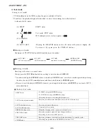 Preview for 90 page of Aiwa XR-FD55 Service Manual