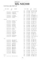 Preview for 5 page of Aiwa XR-H2000EZ Service Manual