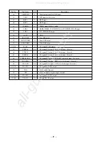 Preview for 21 page of Aiwa XR-H2000EZ Service Manual