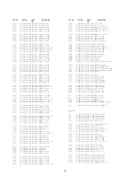 Preview for 10 page of Aiwa XR-H220MD Service Manual