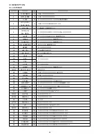 Preview for 36 page of Aiwa XR-H220MD Service Manual