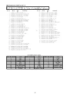 Preview for 50 page of Aiwa XR-H220MD Service Manual