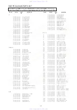 Preview for 17 page of Aiwa XR-H560MD Service Manual