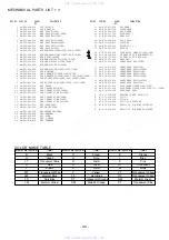 Preview for 40 page of Aiwa XR-M100 Service Manual