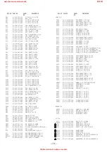 Preview for 10 page of Aiwa XR-M200 Service Manual