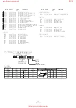 Preview for 11 page of Aiwa XR-M200 Service Manual