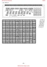 Preview for 28 page of Aiwa XR-M200 Service Manual