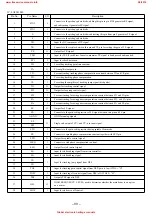 Preview for 33 page of Aiwa XR-M200 Service Manual