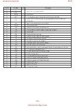 Preview for 34 page of Aiwa XR-M200 Service Manual